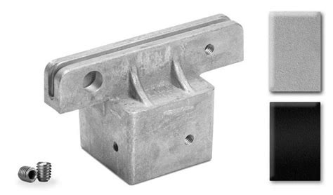 square post sign mounting brackets